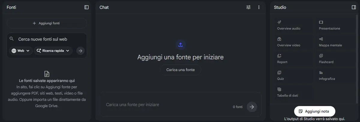 Come usare NotebookLM: lo spazio di lavoro.